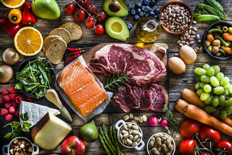 All Food Products .